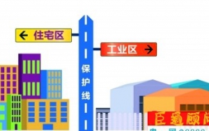 東莞嚴(yán)令：擅自“工改居”、“工改商” ，土地使用權(quán)將被無償收回！