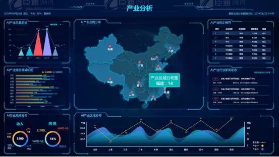 共享共創(chuàng)，破局招商！第19期園區(qū)董事匯圓滿落幕！